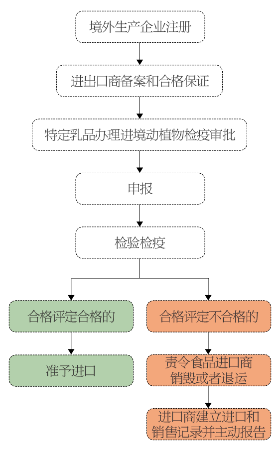 游艇会·yth206(中国)最新官方网站