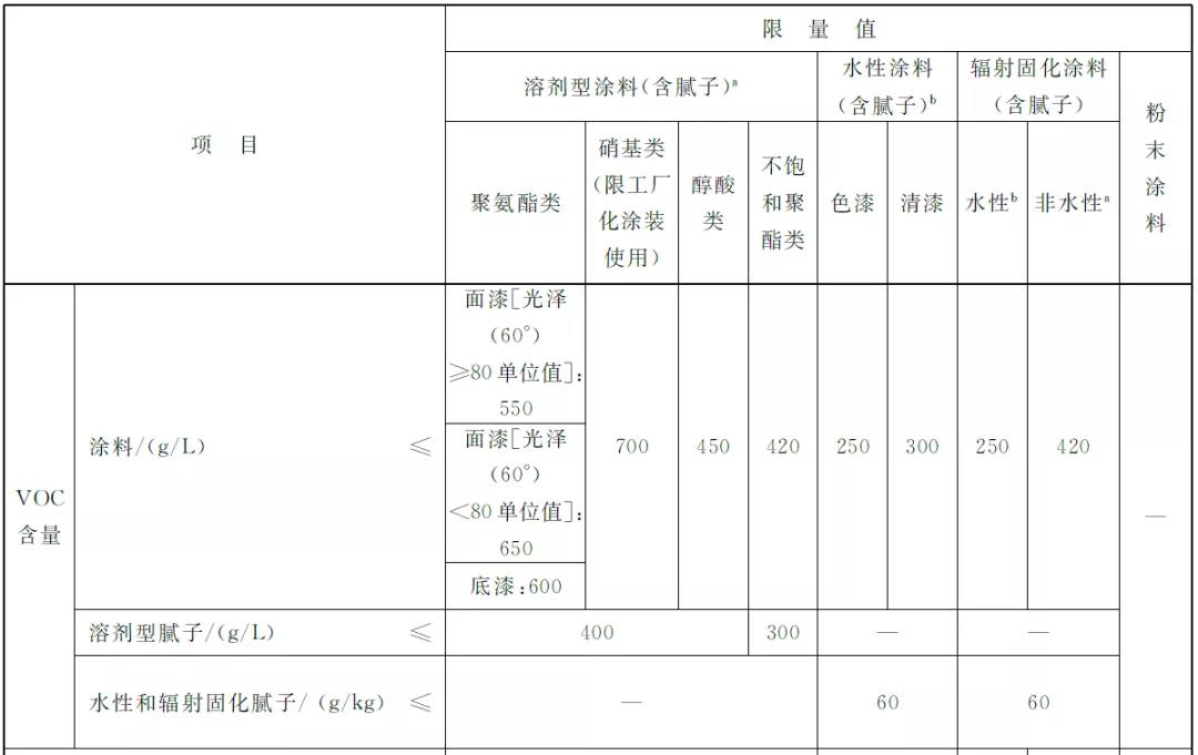 游艇会·yth206(中国)最新官方网站
