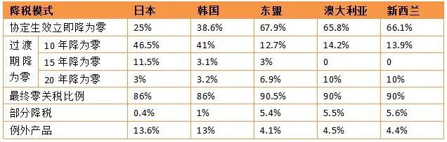 游艇会·yth206(中国)最新官方网站