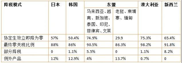 游艇会·yth206(中国)最新官方网站