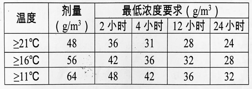游艇会·yth206(中国)最新官方网站