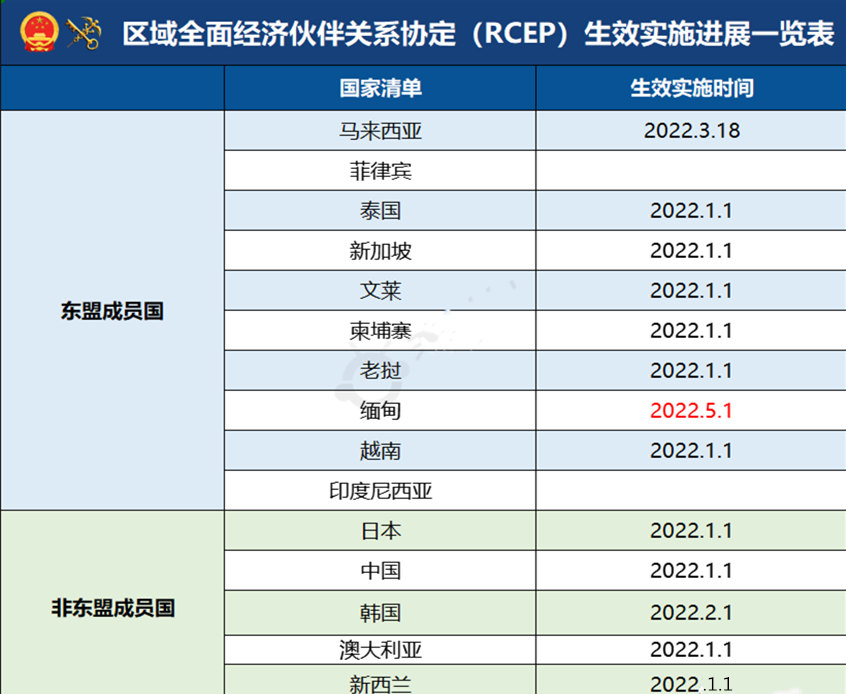 游艇会·yth206(中国)最新官方网站
